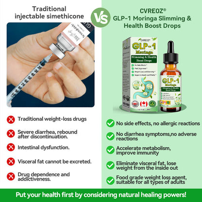 ✅Official Store💎Cvreoz® GLP-1 Meglutide Diet Drops - Designed for Weight Loss | 👨‍⚕️Recommended by 𝐇𝐚𝐫𝐯𝐚𝐫𝐝 𝐌𝐞𝐝𝐢𝐜𝐚𝐥 𝐒𝐜𝐡𝐨𝐨𝐥 丨 Made & Shipped From Canada Fast-Acting, Healthy Weight Loss to Transform Your Body!🌞